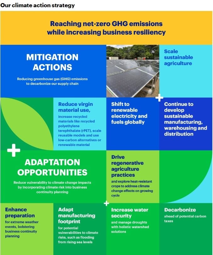 Aminorar el uso de materiales vírgenes también figura como unas de las prioridades a favor del ambiente, según la página web de PepsiCo.