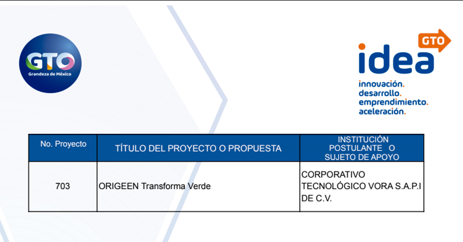 Resultados de la convocatoria Fondo Mentefactura Emprendedora, en la submodalidad "B-4. Semilla PMV", con el nombre del proyecto de Jessica Gómez."