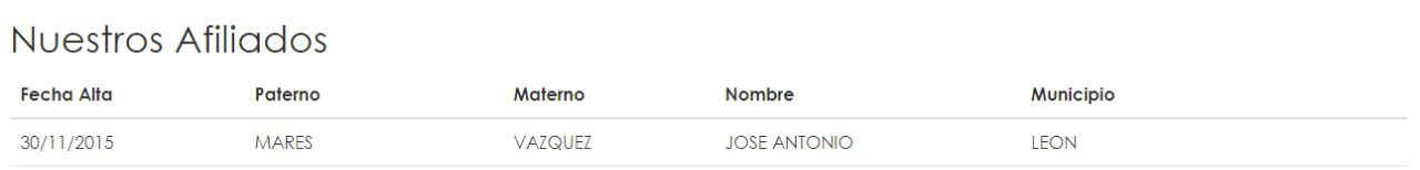 Desde 2015, José Antonio Mares figura en el padrón de militantes de Acción Nacional