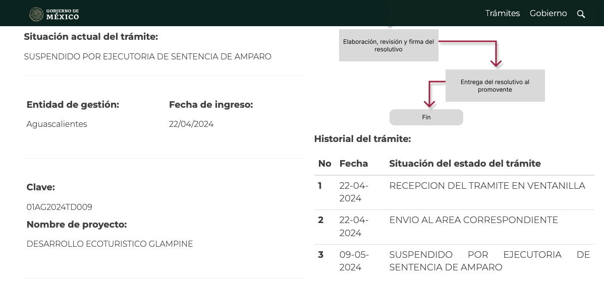 Gaceta ambiental Semarnat